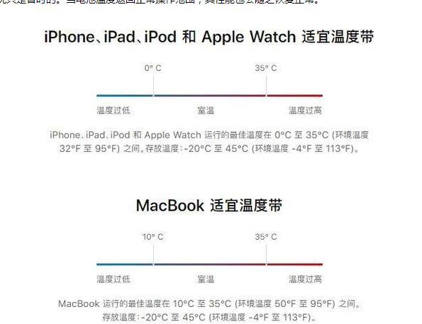 北流苹果13维修分享iPhone 13耗电越来越快怎么办 